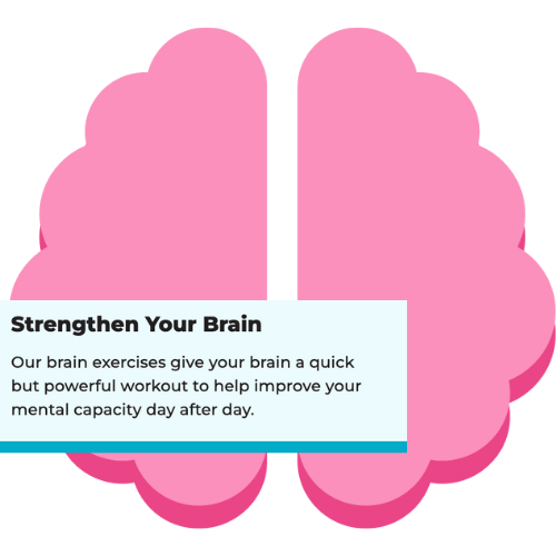 brain with blue bubble that says strengthen your brain. Our brain exercises give your brain a quick but powerful workout to help improve your mental capacity day after day.