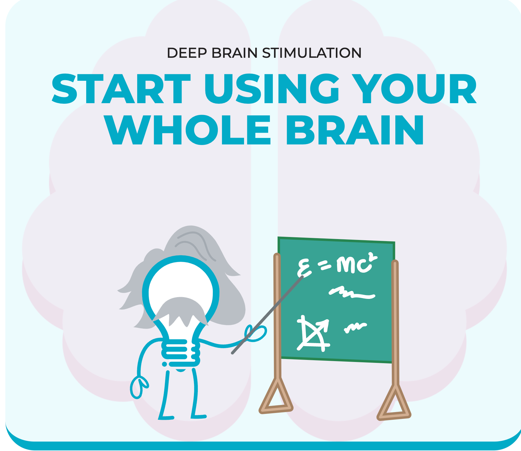 Deep brain stimulation. Start using your whole brain. Watson (our mascot) as Albert Einstein with a board.