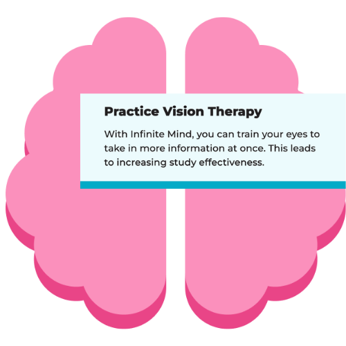 brain with blue bubble that says practice vision therapy. With infinite mind, you can train your eyes to take in more information at once. This leads to increasing study effectiveness.