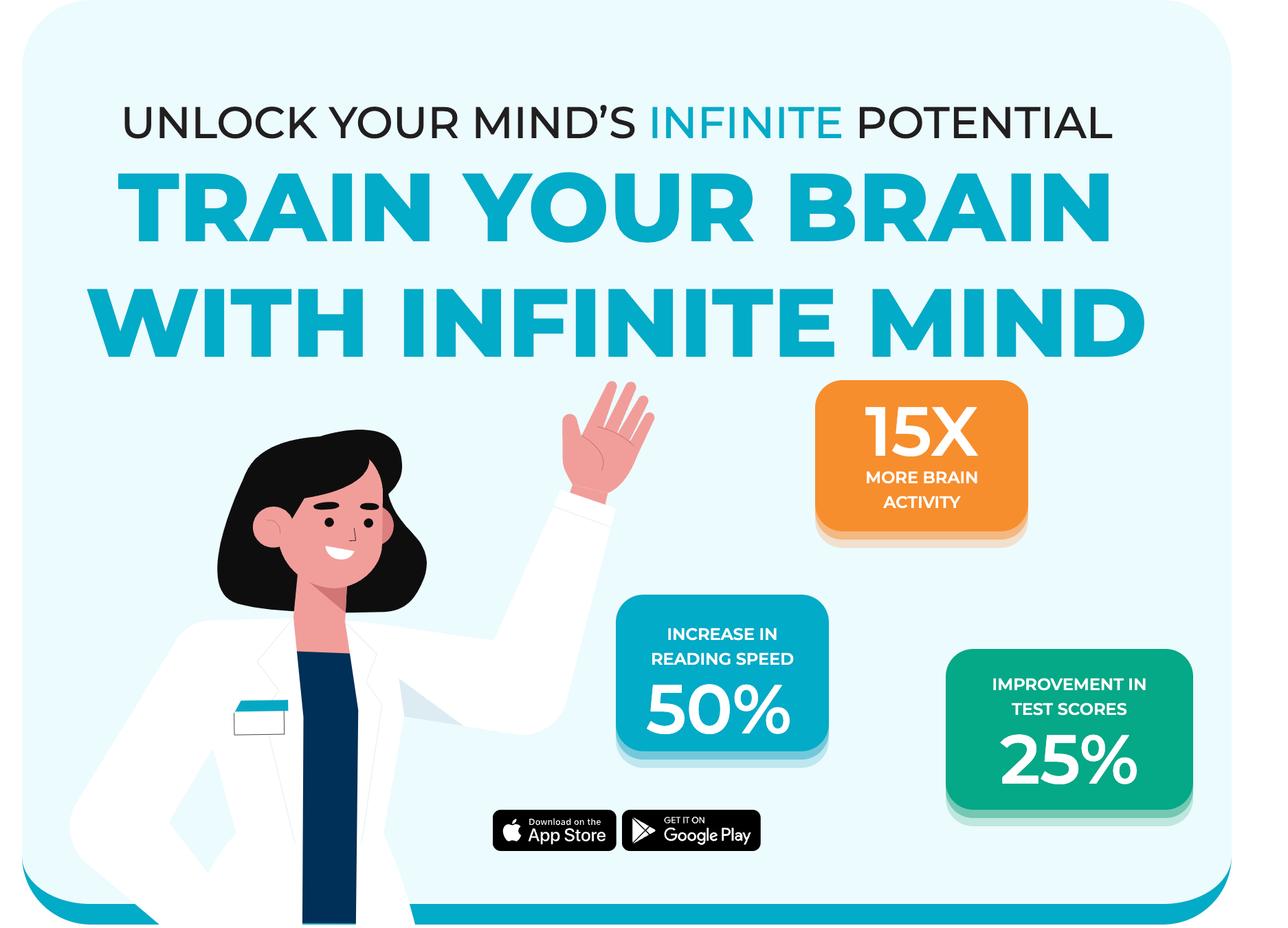 Train your brain with infinite mind and get 15x more brain activity, increase in reading speed 50% and improvement in test scores 25%