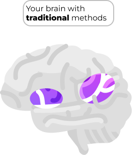 Your brain with traditional methods