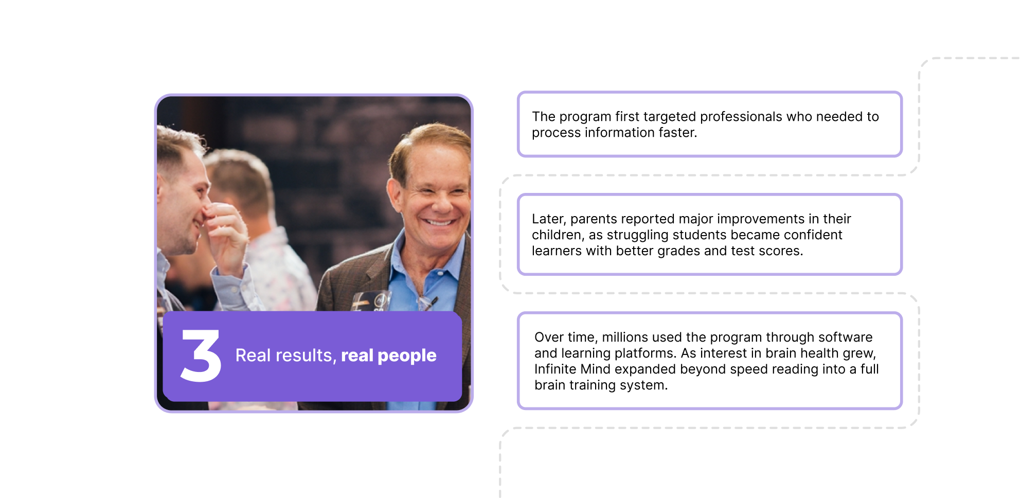 Brain Activation (3)