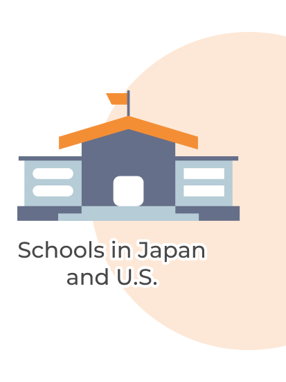 Case Study – Test Score Increases